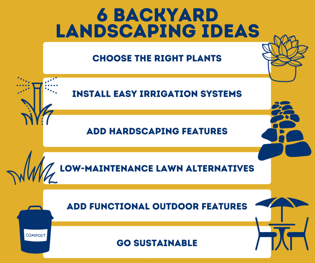 6 Backyard Landscaping Ideas