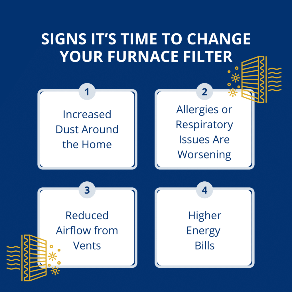 Signs It’s Time to Change Your Furnace Filter