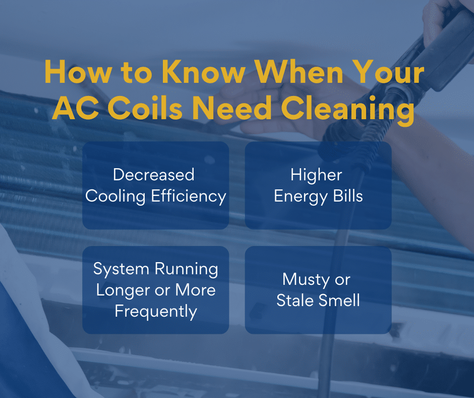 How to Know When Your AC Coils Need Cleaning