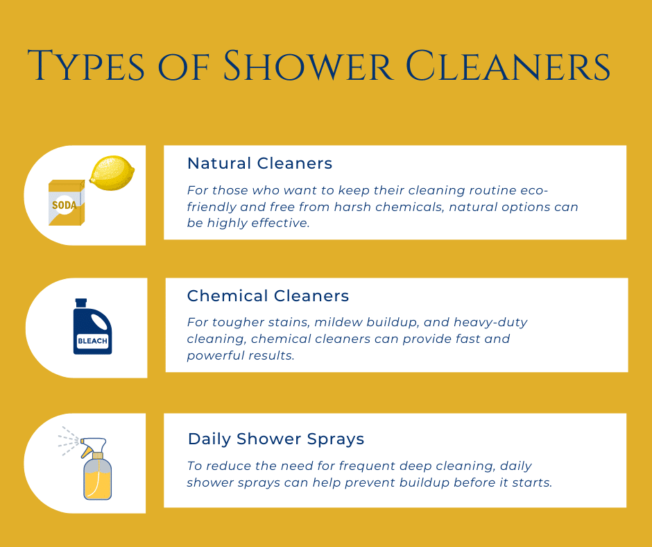 shower cleaners